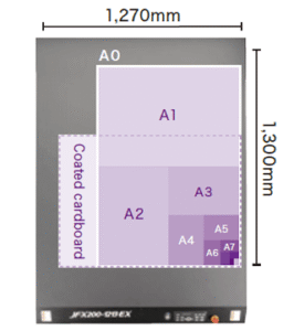 JFX200-1213 EX_Layout